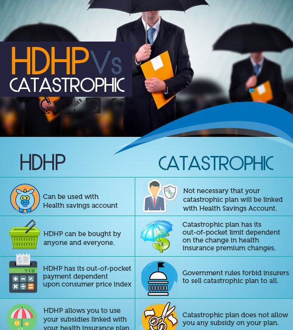 HDHP VS Catastrophic - Truecoverage - shop health insurance - health insurance marketplace
