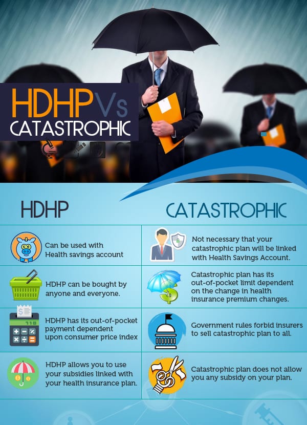 HDHP VS Catastrophic - Truecoverage - shop health insurance - health insurance marketplace