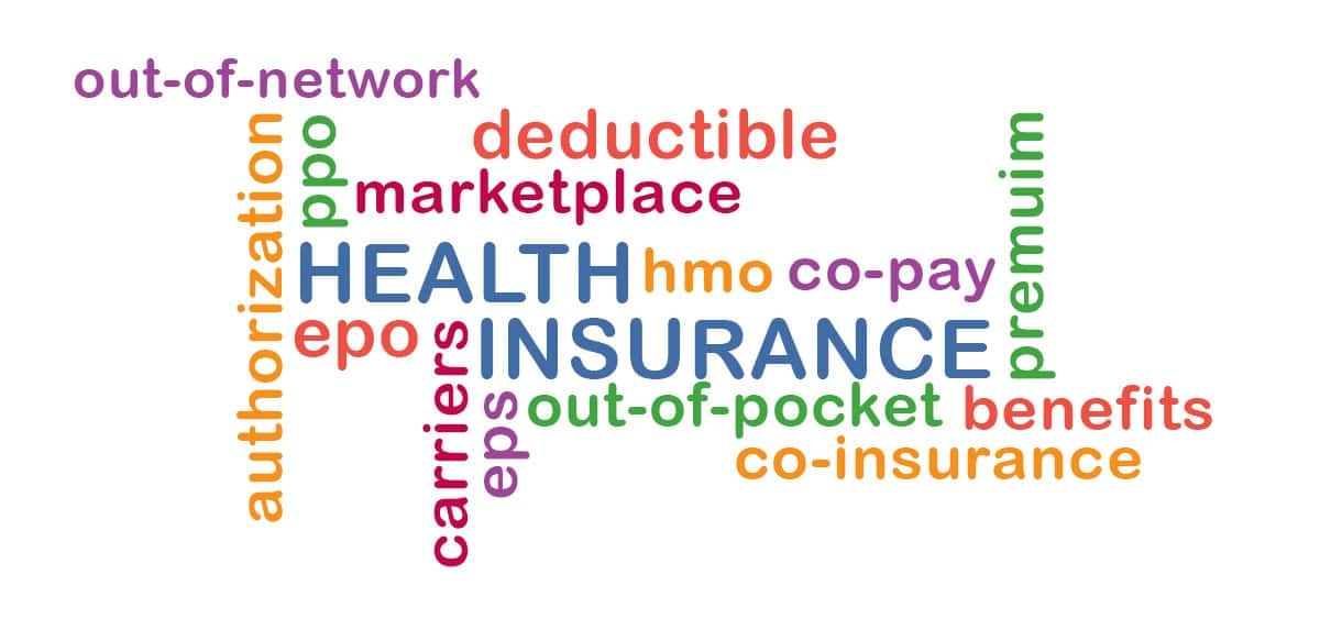 Health insurance plan & network types: HMOs, PPOs, and more