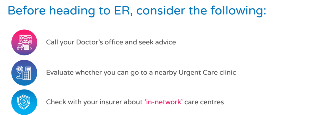 Things to consider before leaving for ER