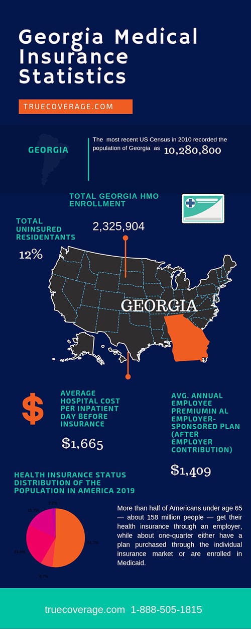 Affordable & cheap health insurance ACA Open