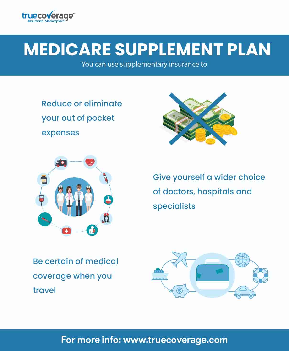 Medicare Supplement plan
